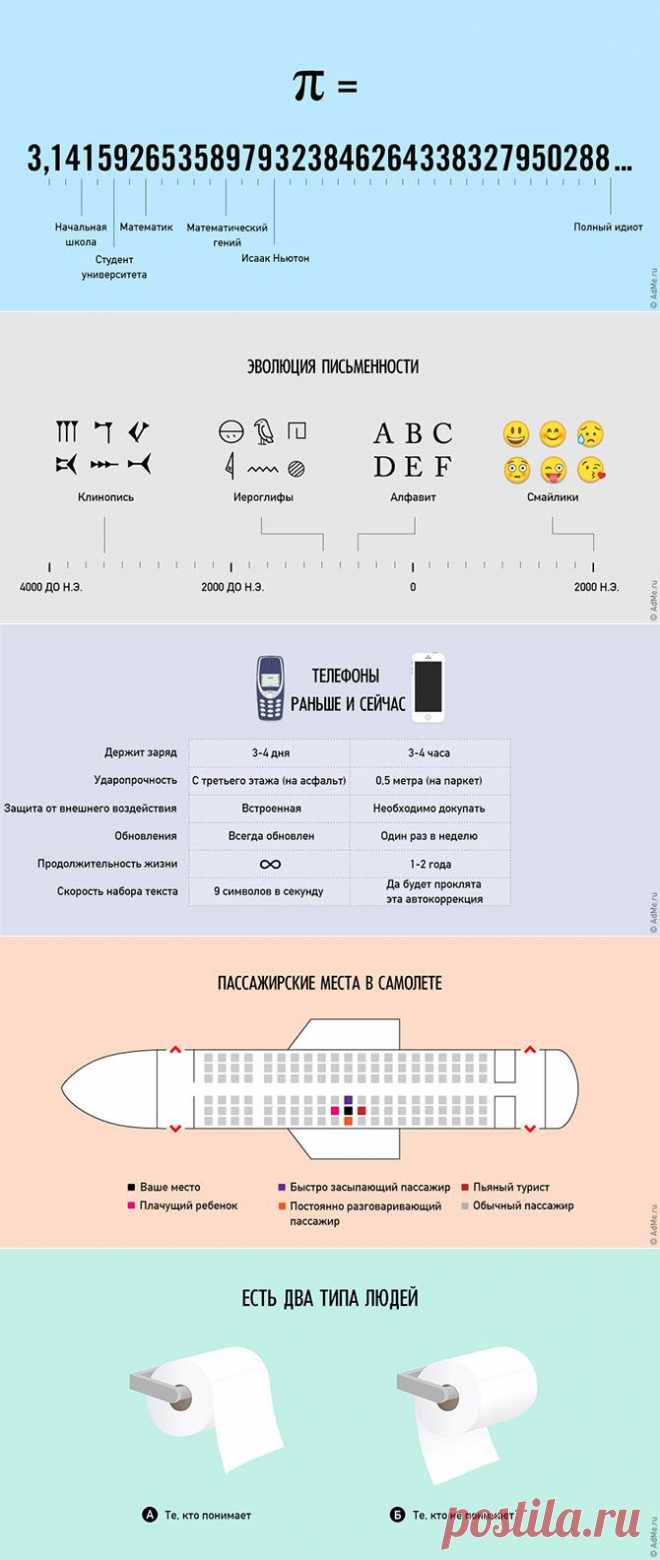 Такая правда жизни в забавных иллюстрациях.