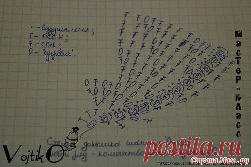 Зимняя шапочка 