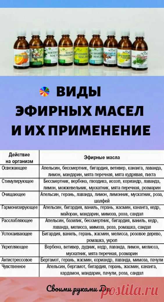 Pin page