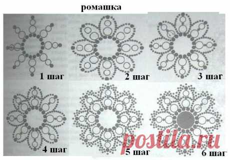 викрійка для вишивки для кольє: 26 тис. зображень знайдено в Яндекс.Зображеннях