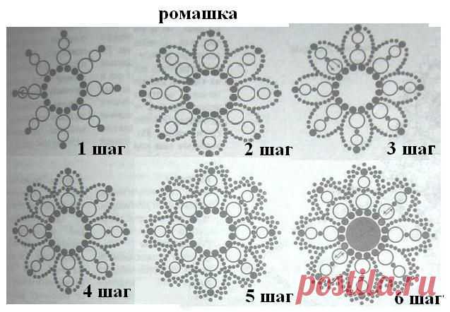 викрійка для вишивки для кольє: 26 тис. зображень знайдено в Яндекс.Зображеннях