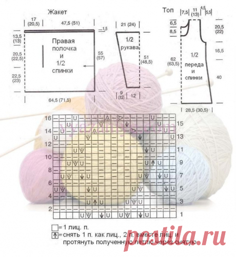 Стильный жакет свободного покроя (Вязание спицами) | Журнал Вдохновение Рукодельницы