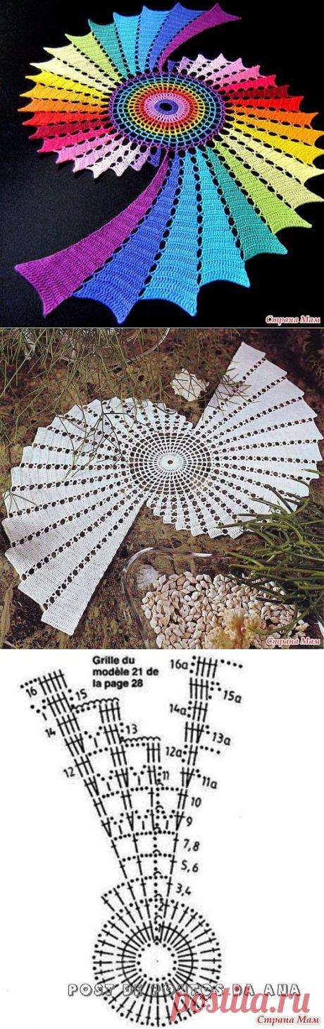 Салфетка: Дневник группы &quot;*Вязайка с описаниями*&quot; - Страна Мам