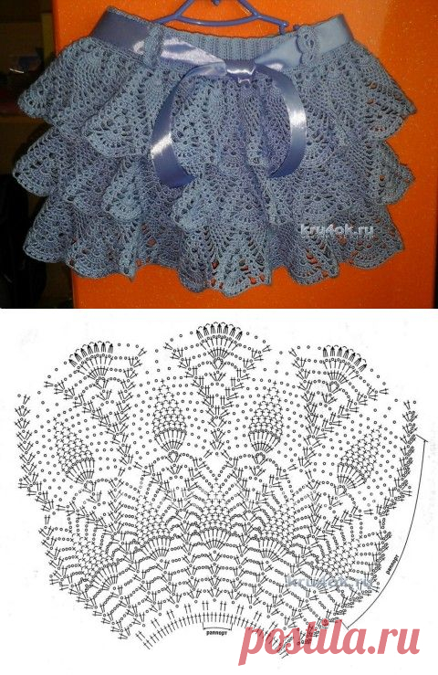 Юбка для девочки крючком. Мастер — класс! - вязание крючком на kru4ok.ru