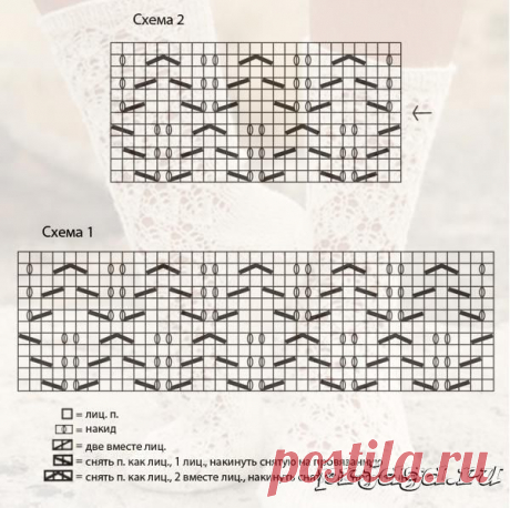 Ажурные носки спицами