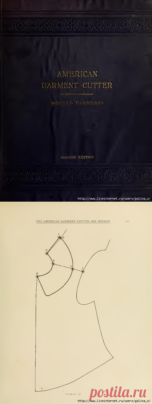 АМЕРИКАНСКИЙ РЕЗАК ДЛЯ ЖЕНСКОЙ ОДЕЖДЫ. 1913 (2).