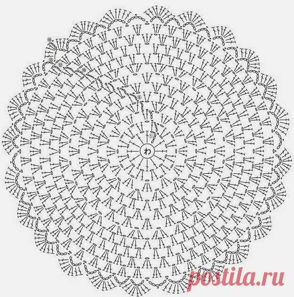 Круглая салфетка для начинающих