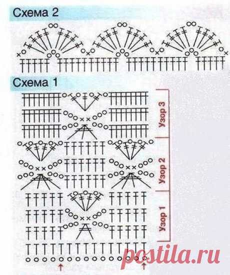 Ажурная туника