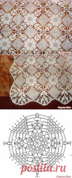 Crochet lace tablecloth square with flower and diamonds motif. Many beautiful filet crochet valances, curtains, doilies etc. in this page