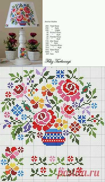 TOQUE DE BOM GOSTO ARTESANATO E DECORAÇÃO : BORDADOS COM FLORES