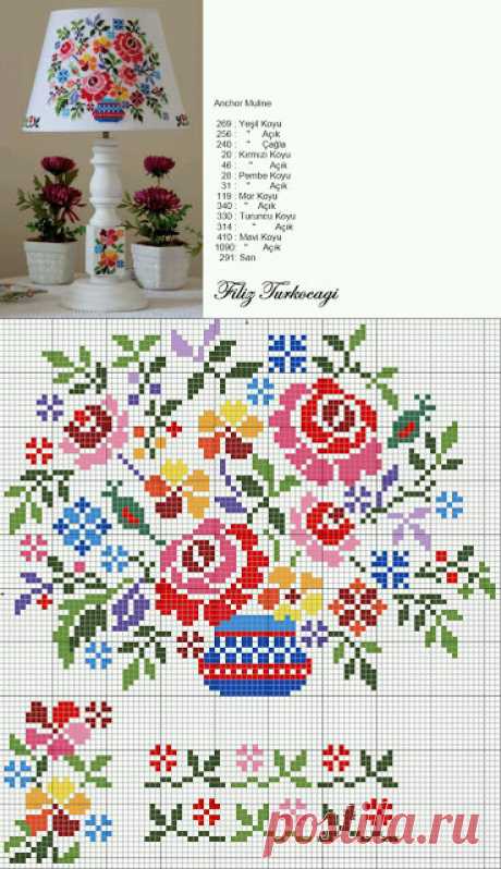 TOQUE DE BOM GOSTO ARTESANATO E DECORAÇÃO : BORDADOS COM FLORES