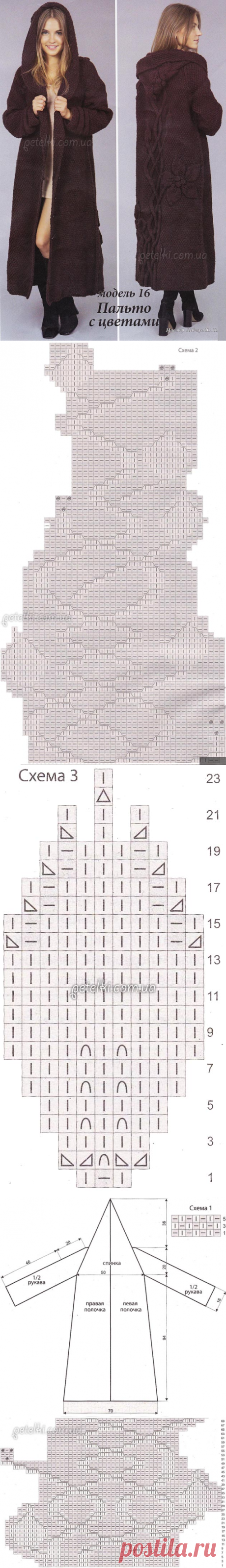 Длинное пальто с цветами. Схемы, описание вязания