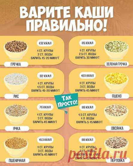 Шпаргалка для любителей варить каши