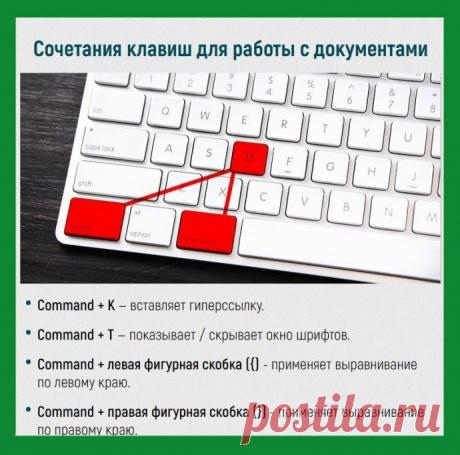 Комбинации клавиш, которые экономят время.