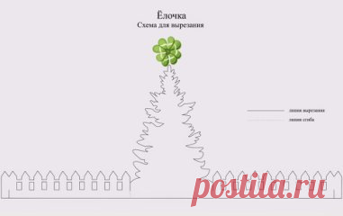 Елочка из бумаги. Шаблон