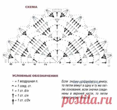 ОчумелыеРучки:Вязание на заказ.Крым.Россия