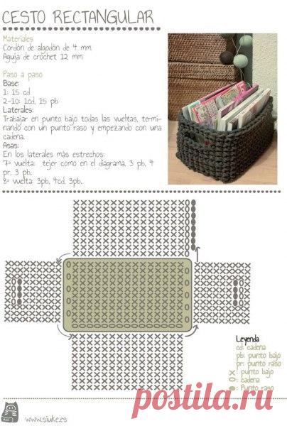 Корзинки крючком.