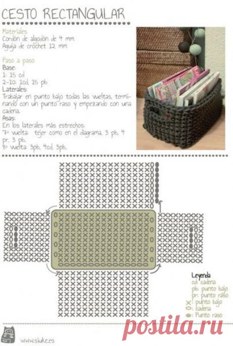 Корзинки крючком.