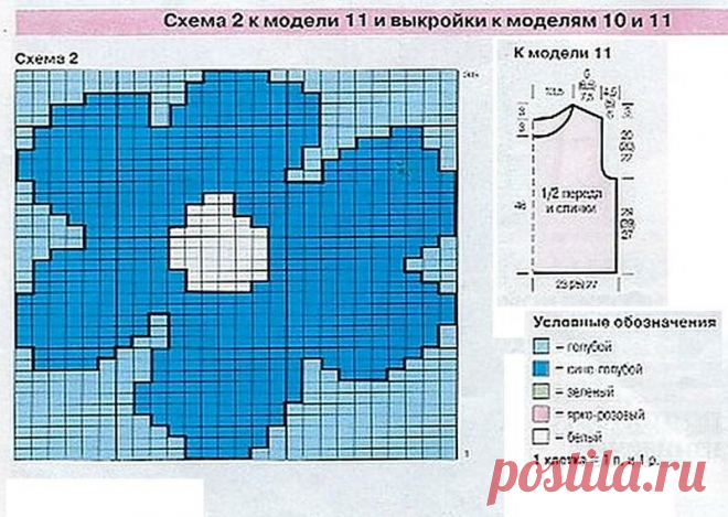 Яндекс Картинки: поиск похожих изображений