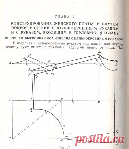 Одеваемся модно! Выкройки