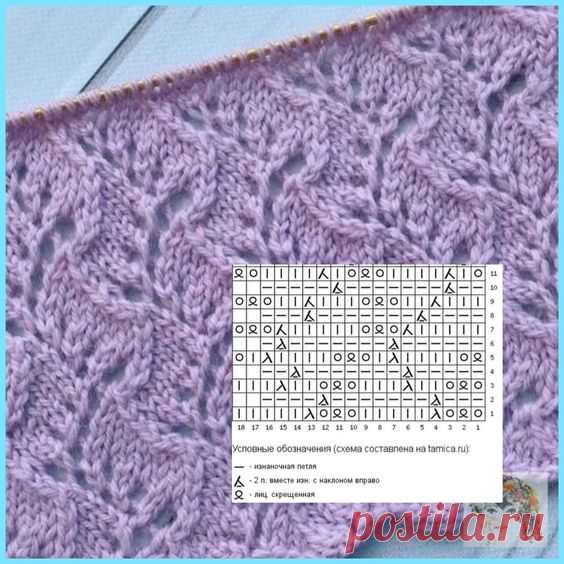 Pin page