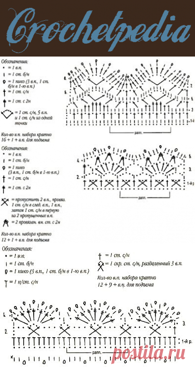 Crochetpedia: Border Patterns