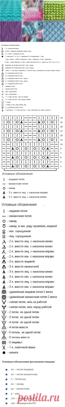 Как читать схемы вязания спицами — простая и понятная шпаргалка