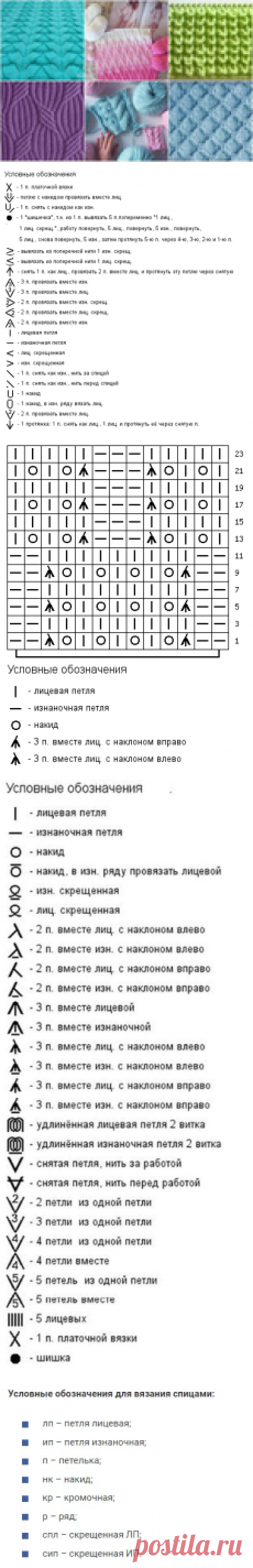 Как читать схемы вязания спицами — простая и понятная шпаргалка