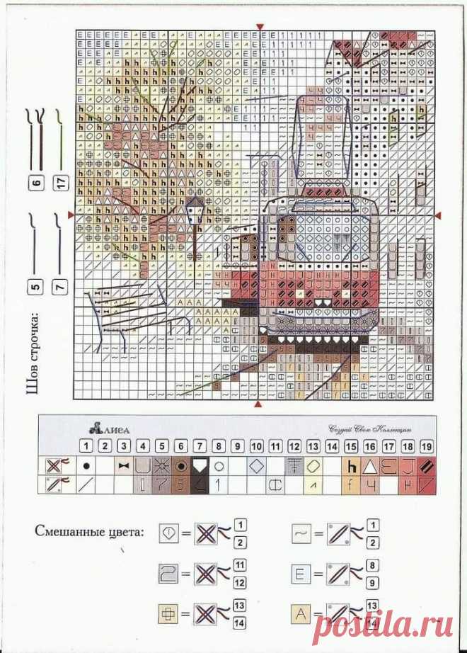 Пин на доске Kresby