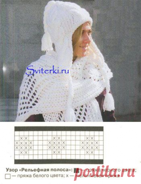 Шапки спицами со схемами