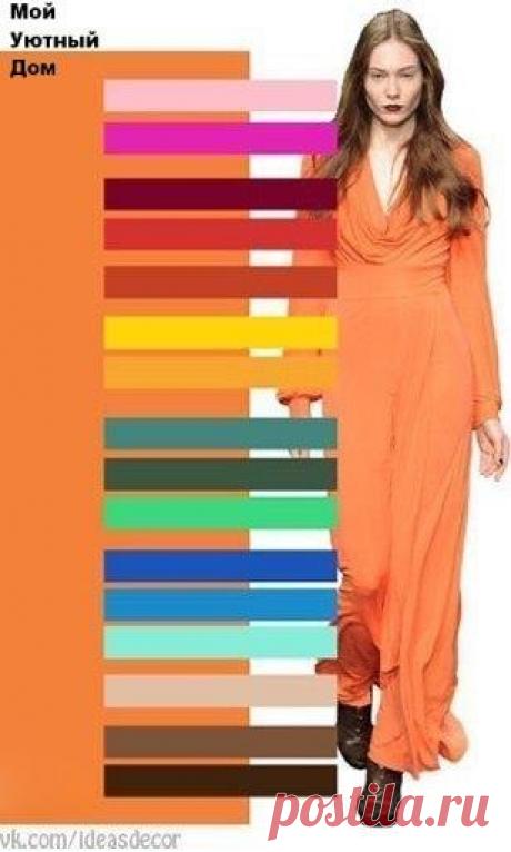 Редактировать описание