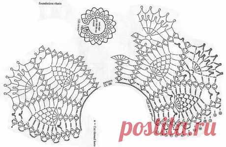 Воротнички... - Вязание - Страна Мам