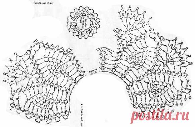 Воротнички... - Вязание - Страна Мам