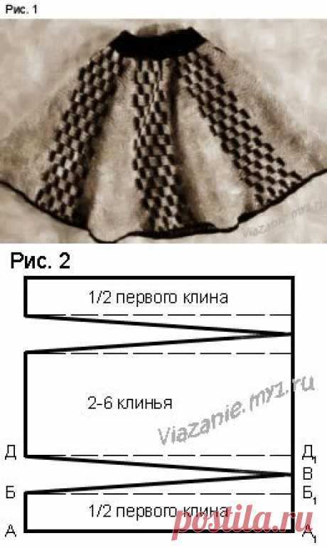 Как связать поперечную расклешенную юбку