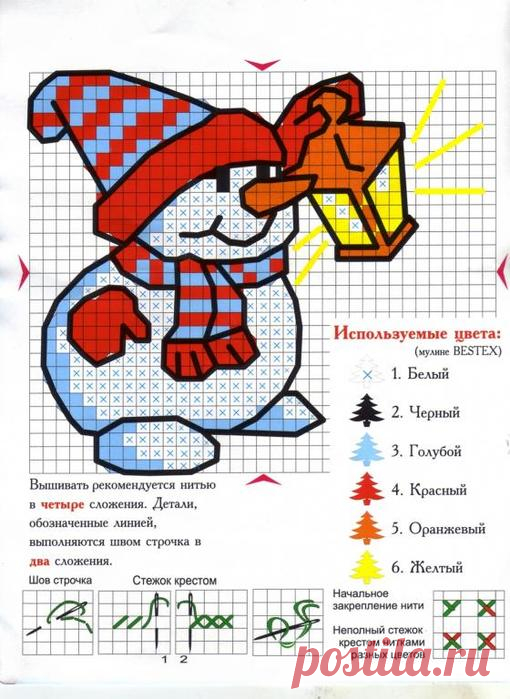 Новогодние жаккарды