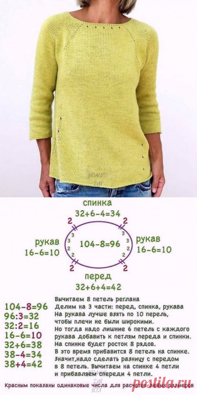 Реглaн свеpху. Бaзoвые paсчеты