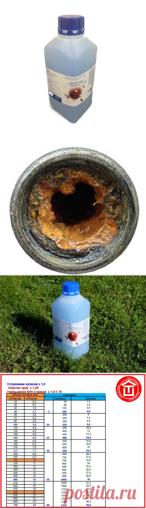 Ликвазим купить биопрепарат для септика и канализации