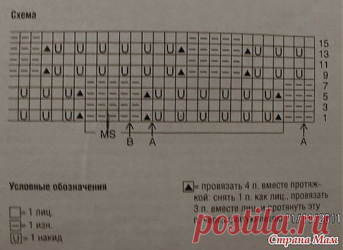 Поиск новостей по запросу #узор_спицами