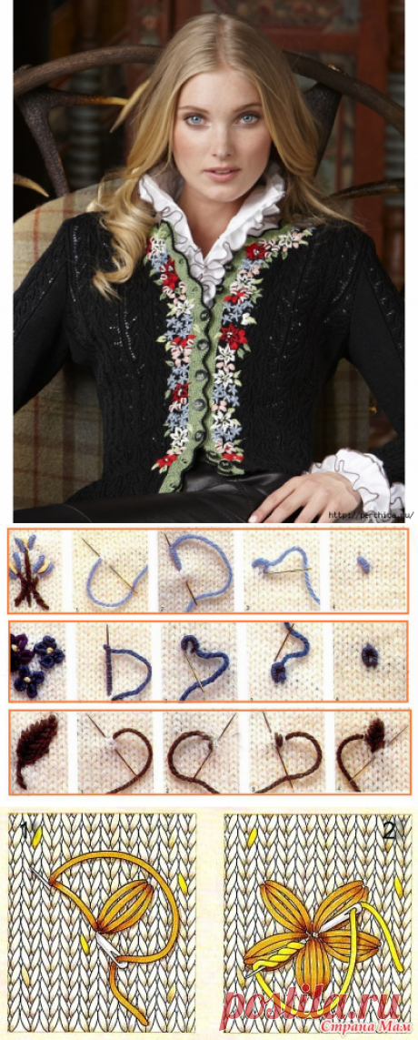 Вышивка на вязаном полотне - идеи,советы и схемы вышивки