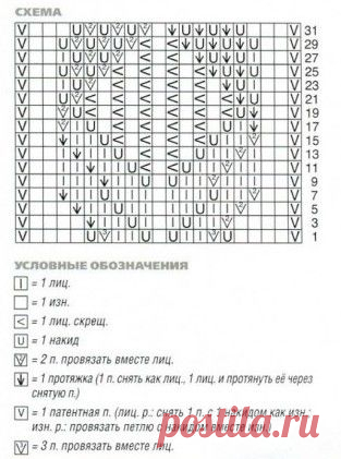 Стильные жакеты и жилеты — Рукоделие
