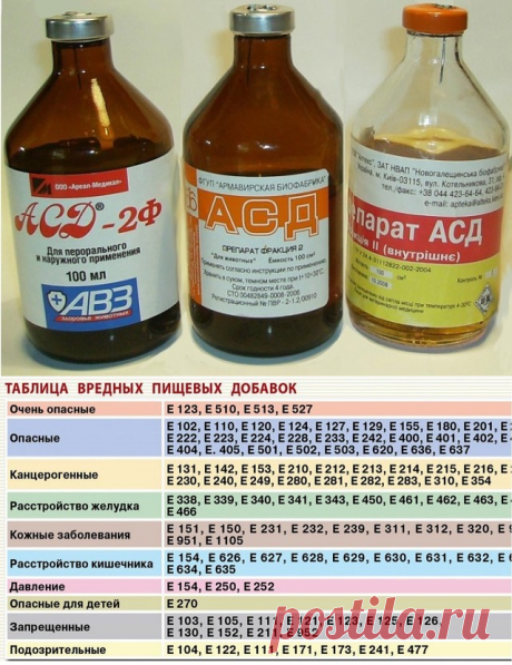 (2) Одноклассники