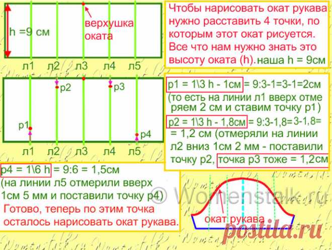 Рукава для детской одежки – делаем сами Женские разговоры |