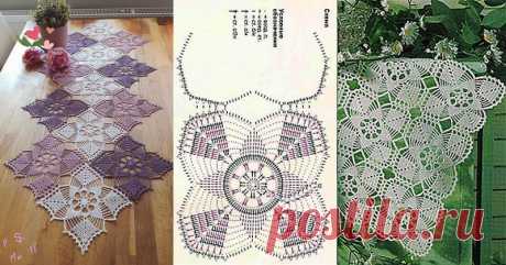 Colourful Crochet Lace Table Runner Schema Previous Next 2 of 3 If your interior design business is new, listing in online interior design directories is critical because your information won’t magically get distributed by itself to your online audience and clients. Without being present in those online interior design business directories you have little hope of ranking for local searches. If … Continue reading Online Marketing Strategies for Interior Design Business