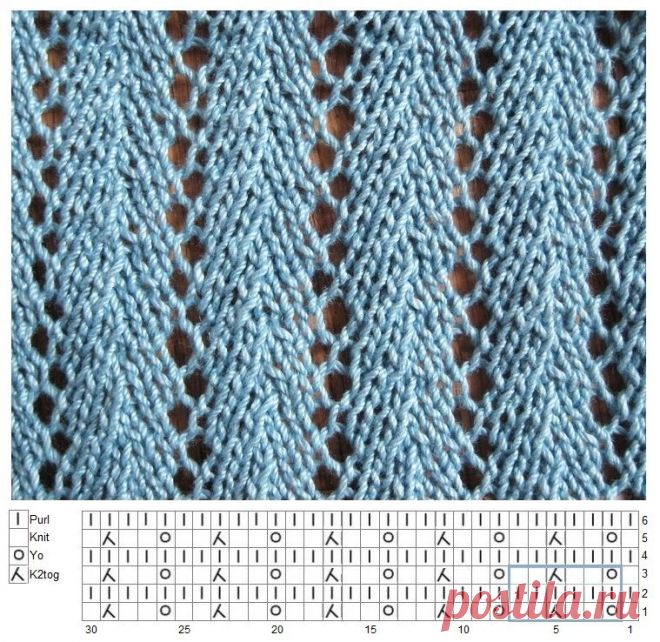 Lace knit pattern