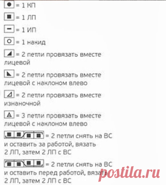 14 великолепных узоров спицами, простые и красивые (схемы вязания + мастер класс вязание для начинающих) | Вязание крючком Елена Ермина | Дзен