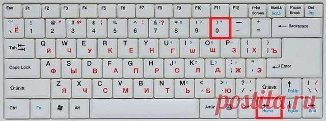Стиль жизни