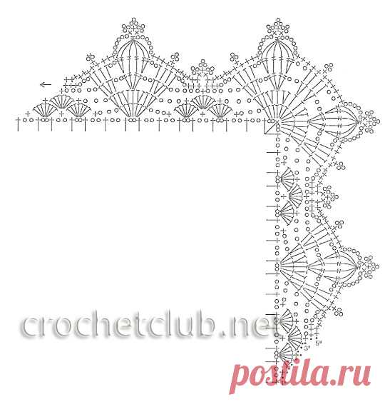 Красивая кайма крючком - Блог для женщин