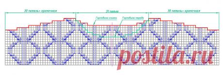 Базовый свитер с узором от Shein. Описание процесса. | Людмила Пряжевская творчество на спицах | Дзен