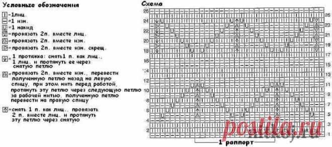 Юбочка для девочки от Натальи Пищидиной (Вязание спицами) — Журнал Вдохновение Рукодельницы