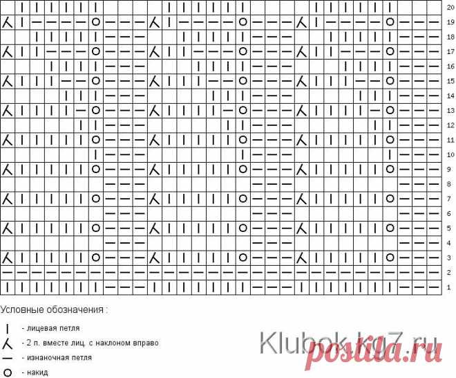 Этот воротник станет украшением Вашего пальто! | Клубок